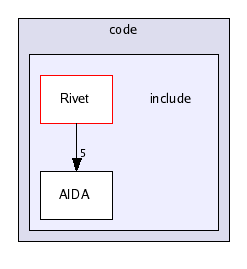 code/include/