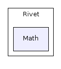 code/include/Rivet/Math/