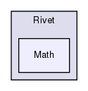 code/include/Rivet/Math/